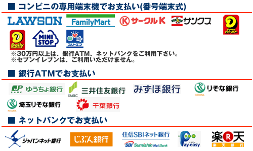 コンビニ（番号端末式）・銀行ATM・ネットバンキングい